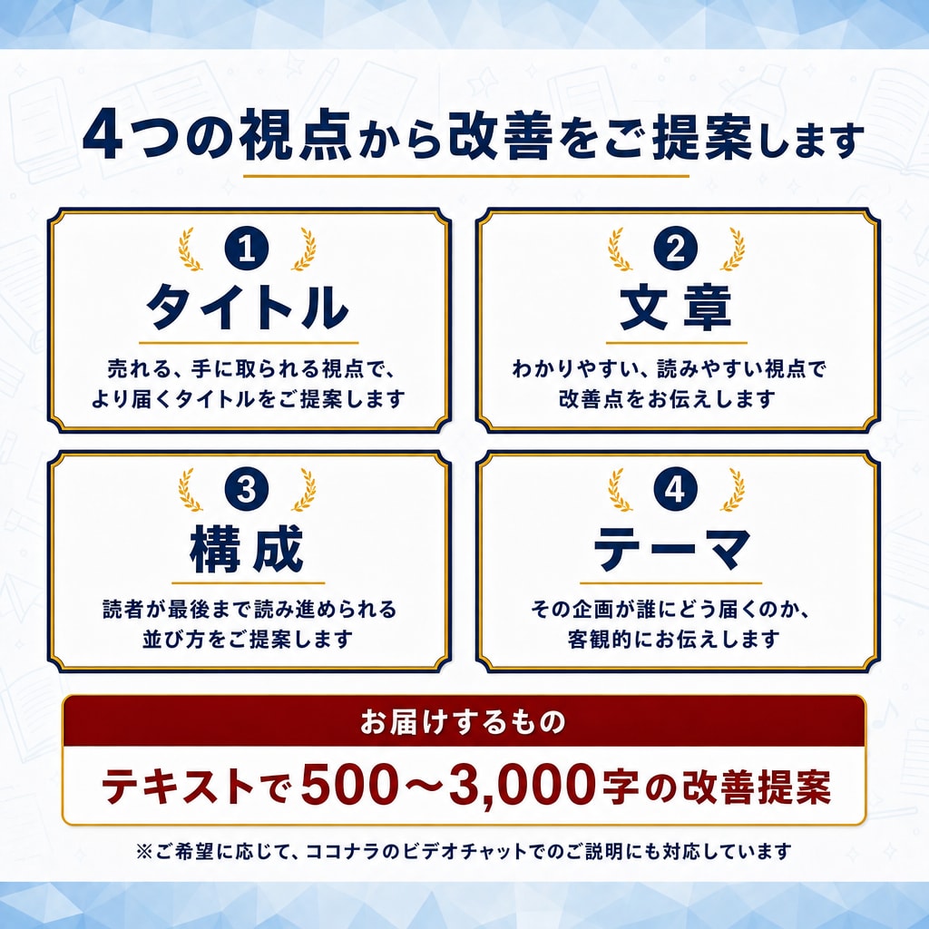 Kindle出版の出版前モニターをします 38冊出版済みのKindle作家があなたの本を更に良くします イメージ3