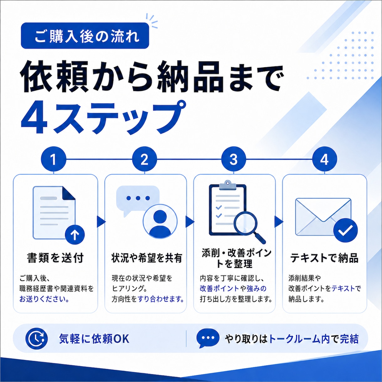 若手SE向け職務経歴書／スキルシート添削します 何を書けばいいかわからないSEのための、職務経歴書添削 イメージ4