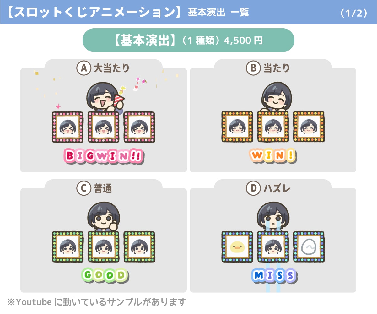 ゆるい【スロットくじ】アニメーション描きます 「6種類から選べる！」配信おみくじの演出に！ イメージ5