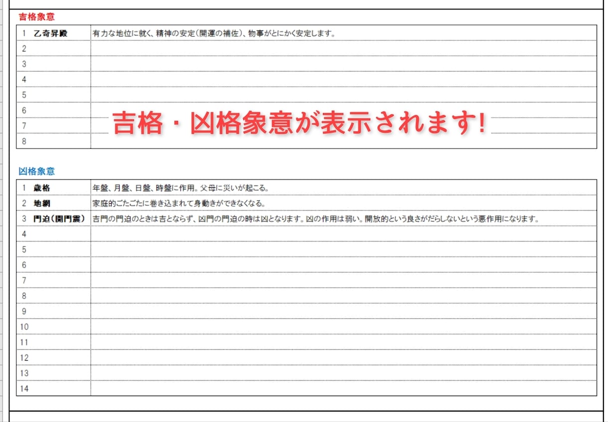 奇門遁甲システムExcel版を販売します 難しい奇門遁甲盤が瞬時に自動で作盤されます！ イメージ7