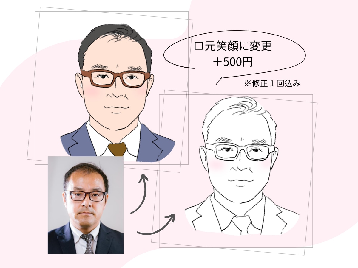 抜け感あるおしゃれなシンプル似顔絵描きます プレゼントにも♪軽やかなタッチの似顔絵作成いたします イメージ5