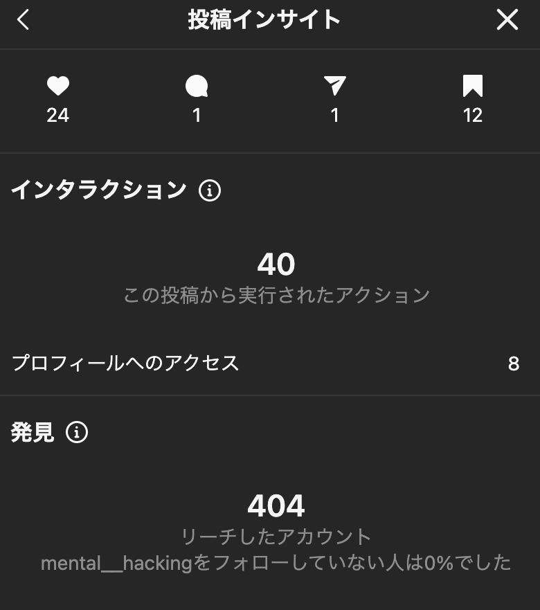 万アカ運用者が3日分の投稿企画プレゼントします ペルソナの悩みを解決し、注目を集めるバズ企画シート イメージ6