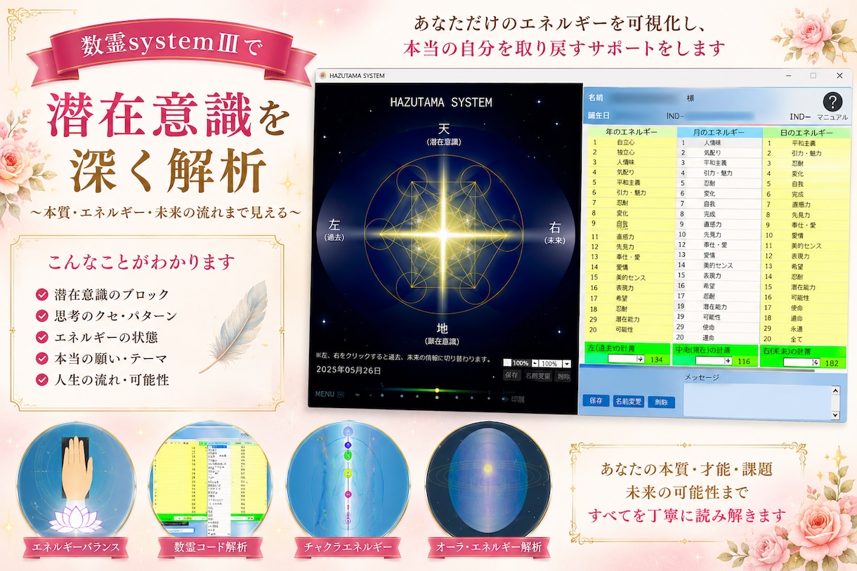 数霊Ⅲで潜在意識を読み解き人生の流れを整えます 運気を妨げる感情・思考・エネルギーを整え本来の流れへ戻します イメージ2