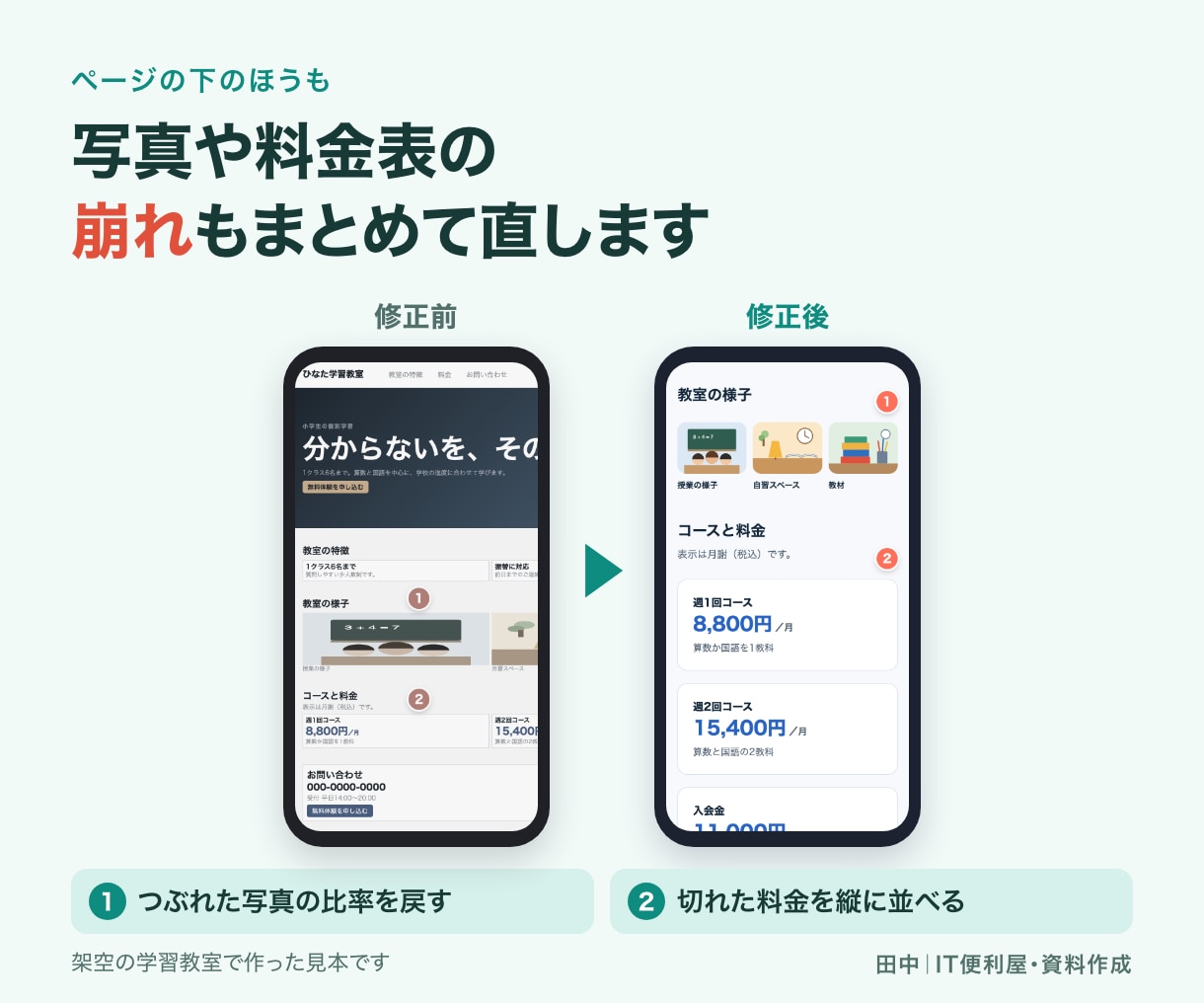 既存サイトを修正しスマホ対応します 崩れ・読みにくさ・導線を確認し優先5項目を修正 イメージ3