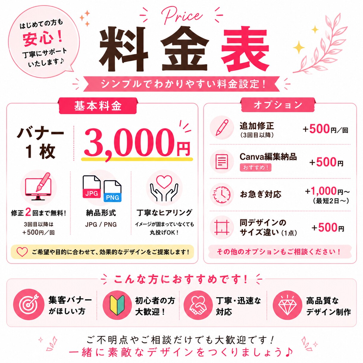 女性向けのバナー・アイキャッチ制作します SNS・広告・Web画像など幅広く対応◎ イメージ4