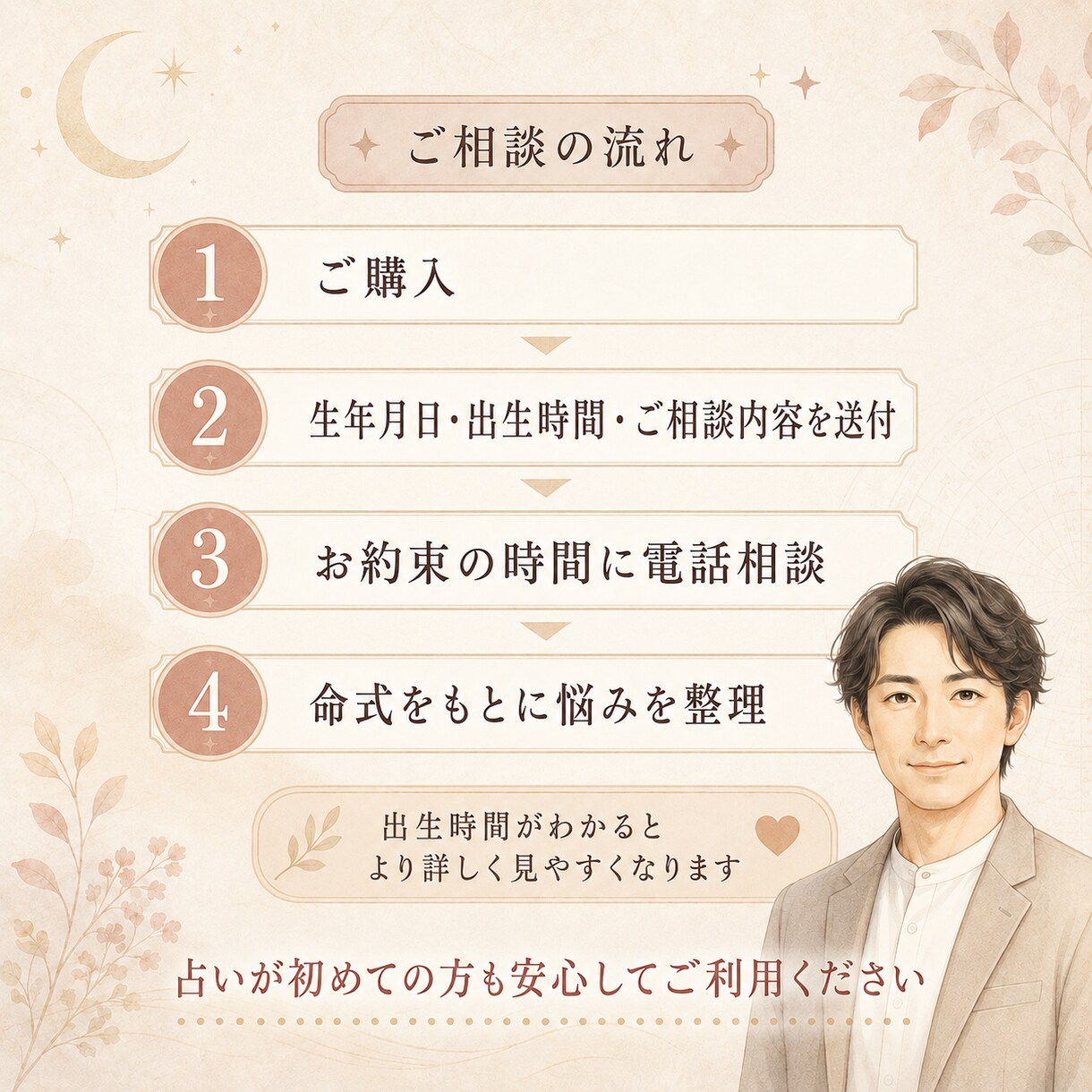 四柱推命で子育ての悩みを整理します 一児の父が悩んでる理由を命式からやさしく整理します イメージ5