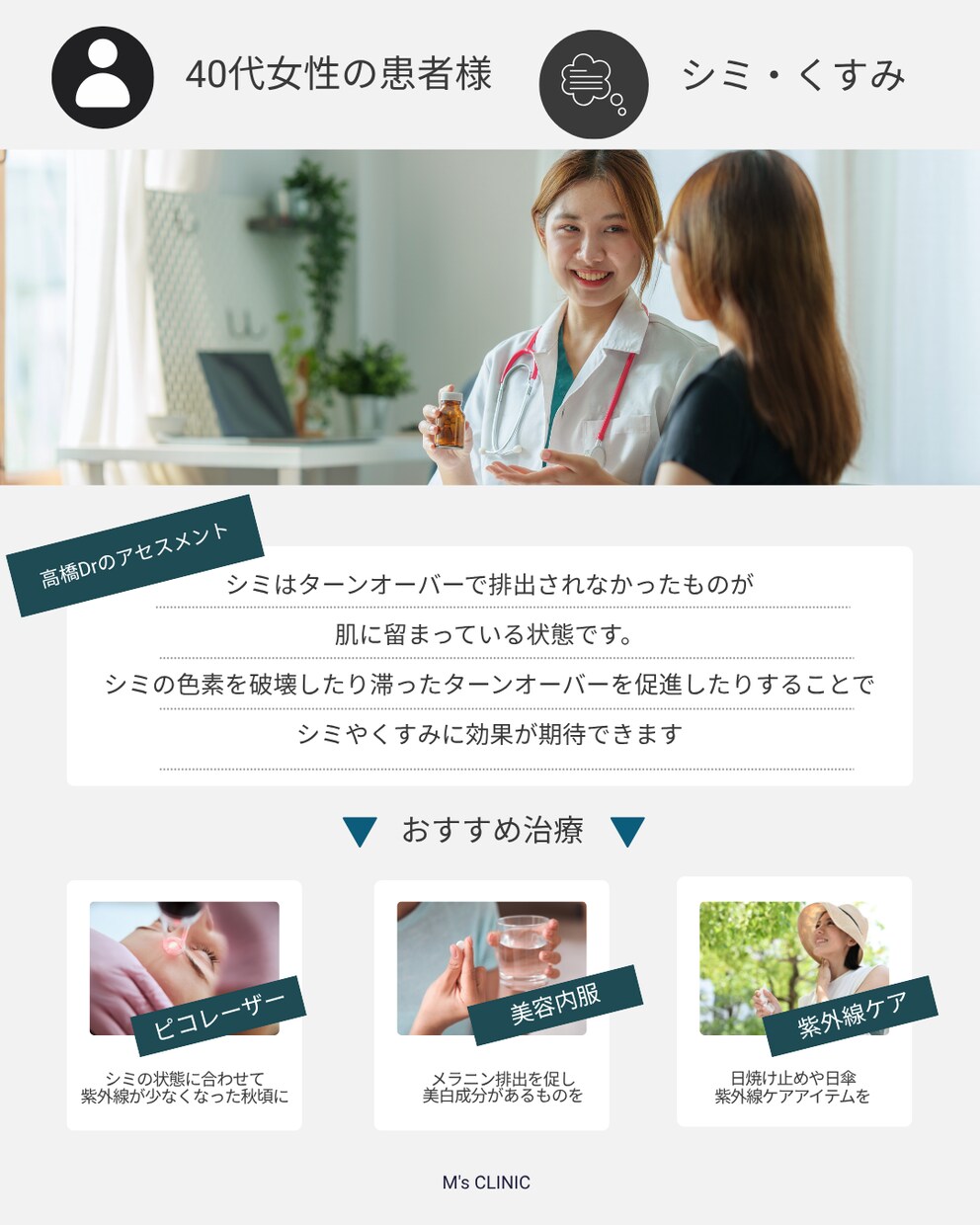 美容看護師×マーケターがSNS運用をします 美容・医療現場の知見を活かしたSNSサポート イメージ8