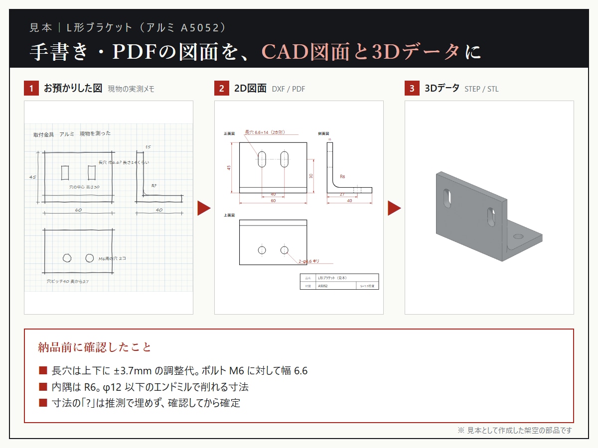 手書き・PDFの機械図面をCAD化・3D化します 読めない寸法は推測で埋めず、確認してから描きます イメージ3