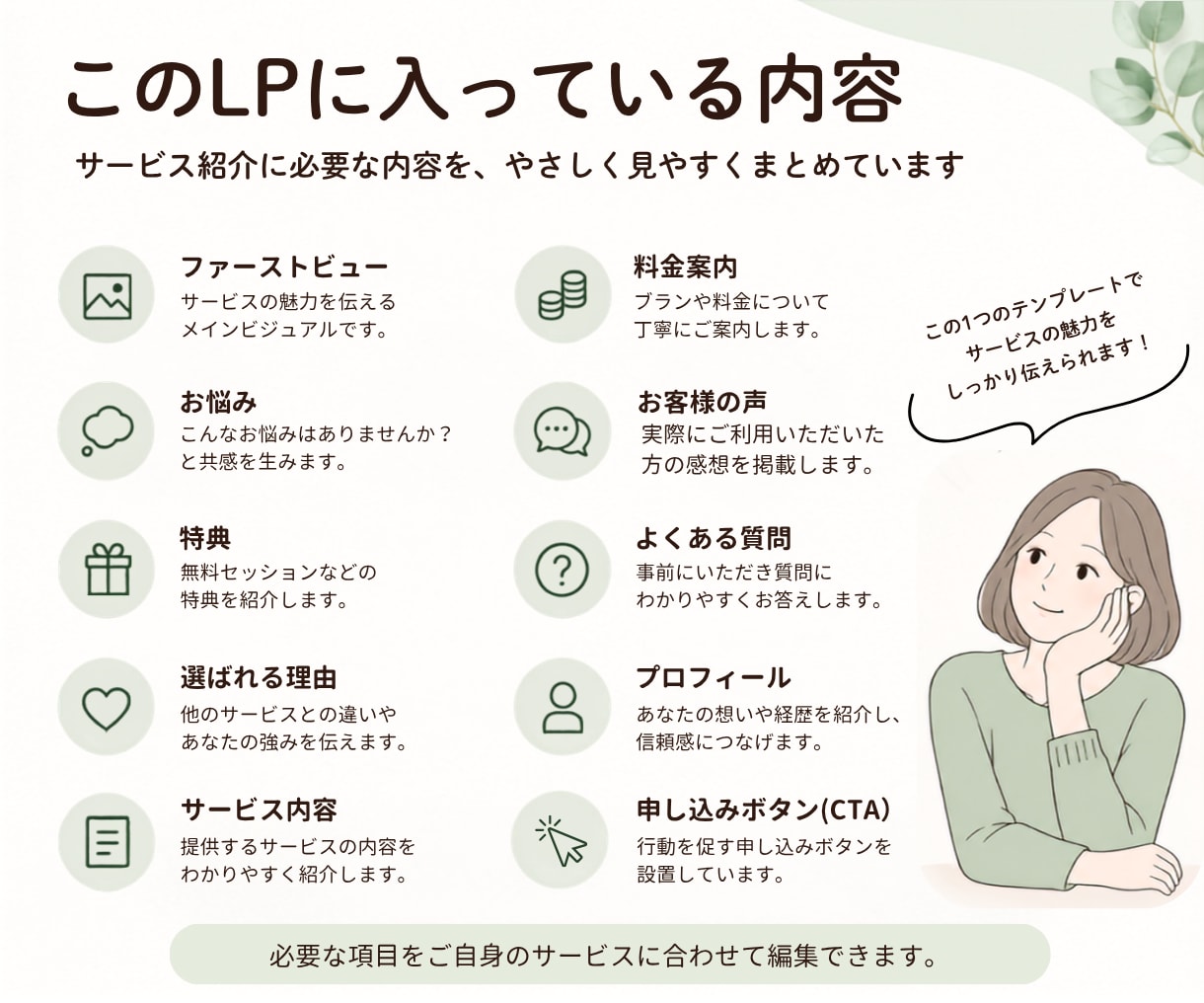 文章や写真の変更だけ。スマホ版LPが簡単に作れます カウンセラー・コーチなど個人サービス向け｜Canva編集可能 イメージ5