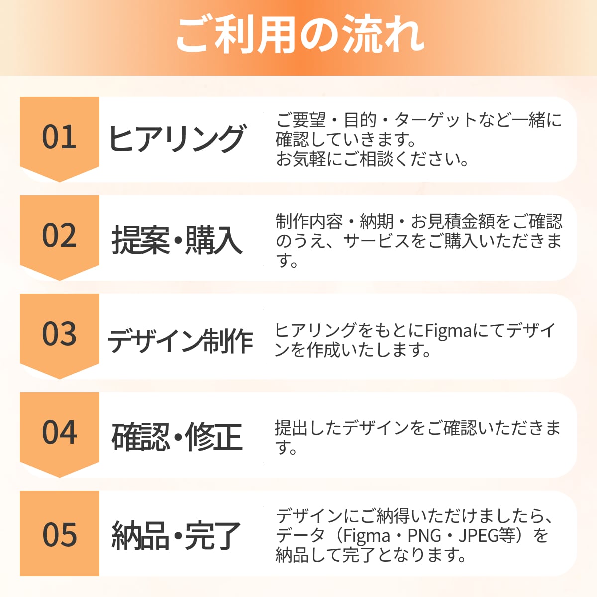 高クオリティ×お手頃価格！売れるLP制作します 女性目線の寄り添うデザインを提供します！ イメージ8