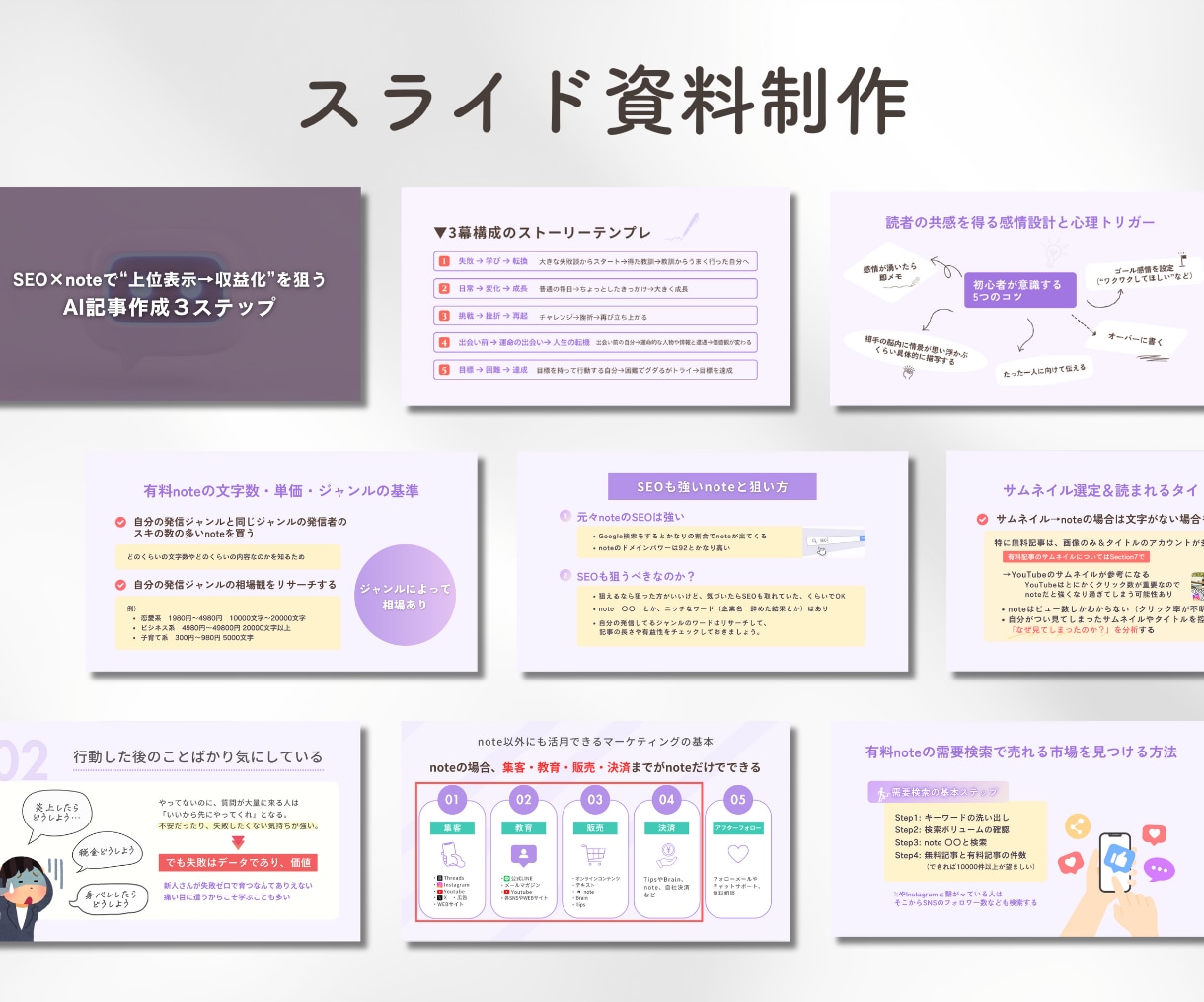 Canvaで伝わる資料作成します 見やすく整え、伝わる資料に仕上げます イメージ3