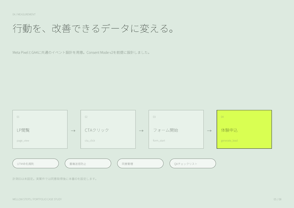 集客につながるランディングページを制作します 店舗・スクール向け｜スマホ対応・申込導線まで設計 イメージ6