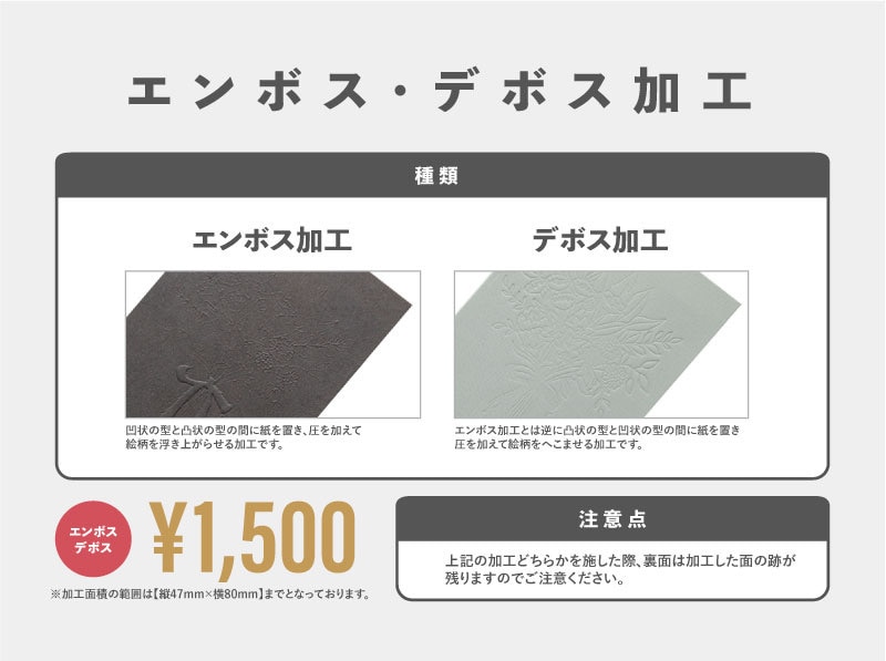 プロデザイナーが貴方だけの名刺を制作いたします 「デザイン制作〜発送」まで全てお任せ下さい。 イメージ10