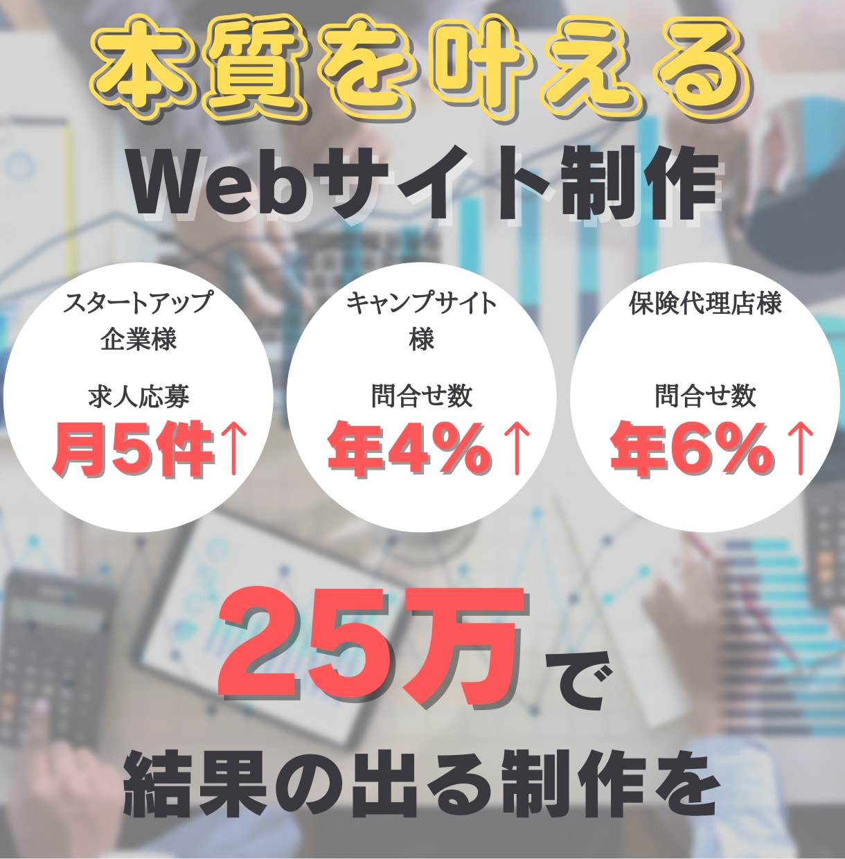 結果にこだわり本質を叶えるWebサイトを制作します 企画〜運用まで一貫した高付加価値提案 イメージ1