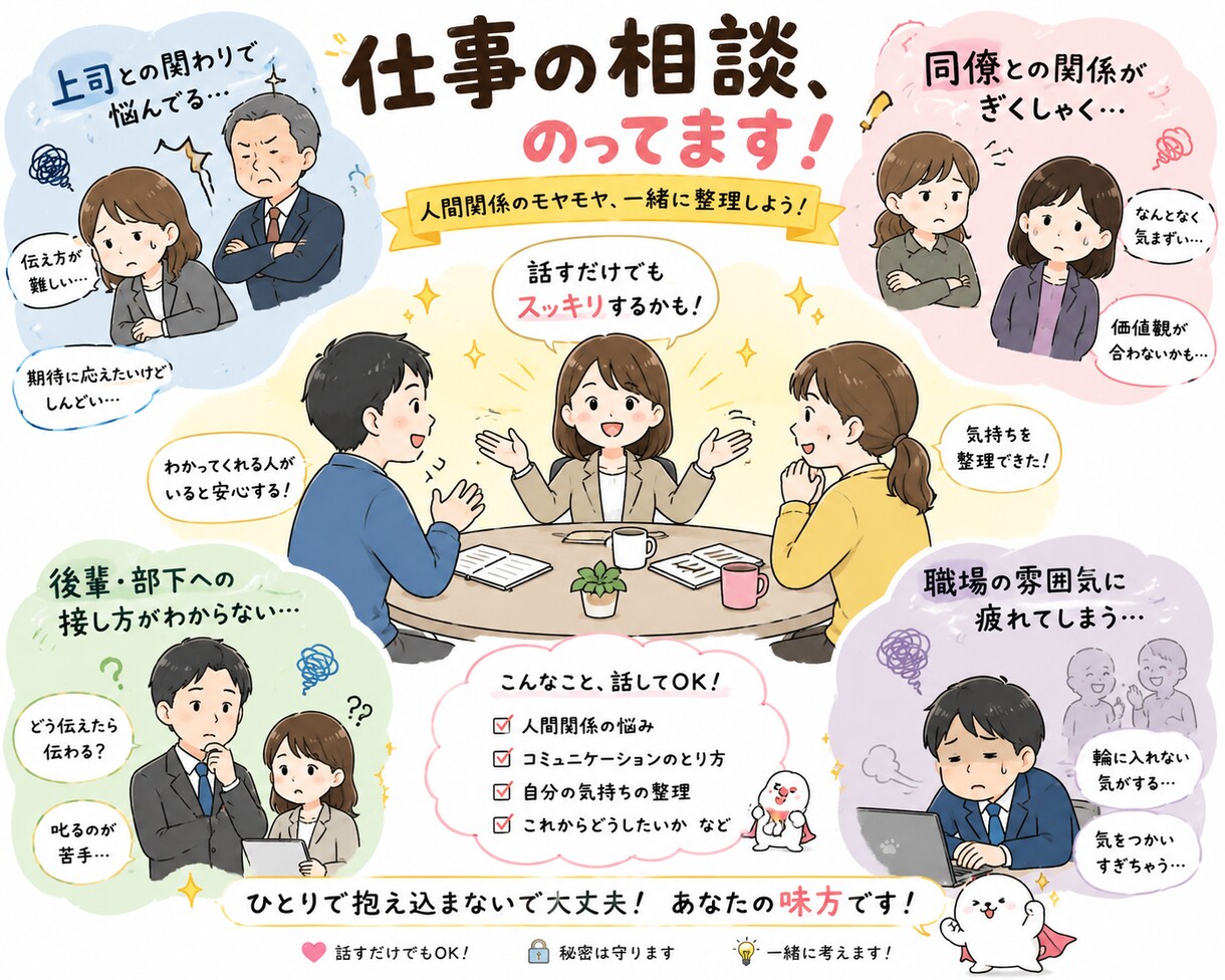 職場の人間関係・仕事の進め方・愚痴等相談乗ります 転職・職場内の人間関係・仕事への意識などなんでも相談OK！ イメージ1