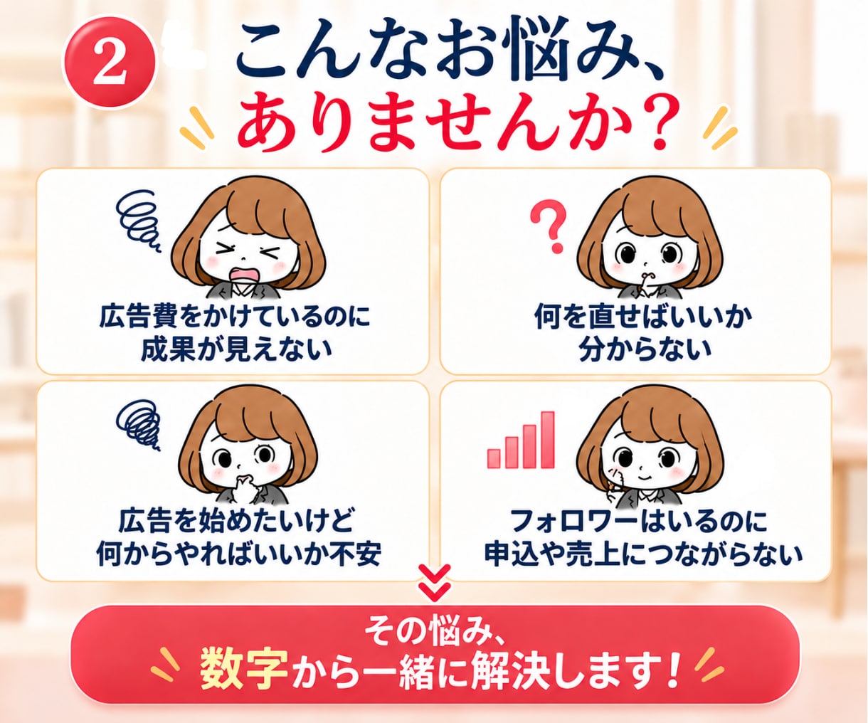 Meta広告の運用代行をします 【初期費用0円】インスタ広告のプロが売上まで伴走 イメージ2