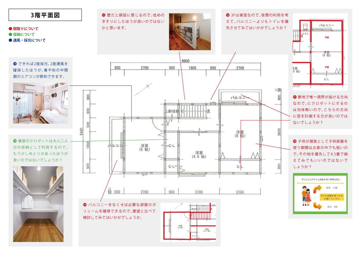 ハウスメーカーが作った図面を一級建築士が修正します 【うちの間取り、これでいいの？】家づくりのセカンドオピニオン イメージ9