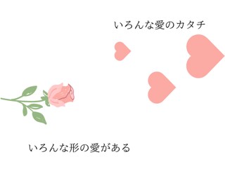 幸せの霊感タロット✨高次元からの伝言お伝えします 幸せの道（未知）の先へ❤高次元からのあなたへのメッセージ♪ イメージ8