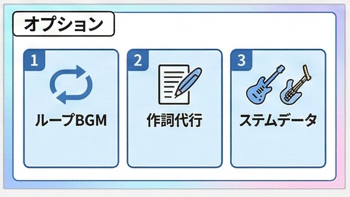 ポケカラ枠主・配信者様へ！オリジナル曲を作ります 「枠の常連さんも大盛り上がり！絆が深まる世界に一つのテーマ曲 イメージ9