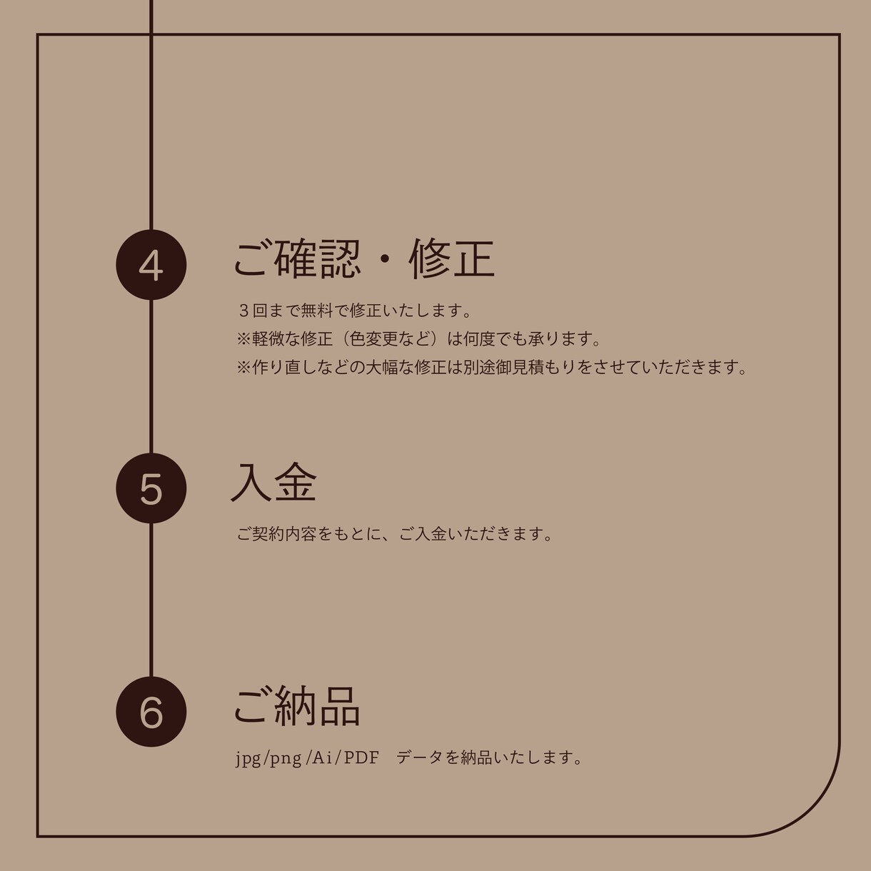 シンプルに永く愛されるロゴを大切に制作します 新規店舗・新規事業を全力で応援しサポートします！ イメージ9