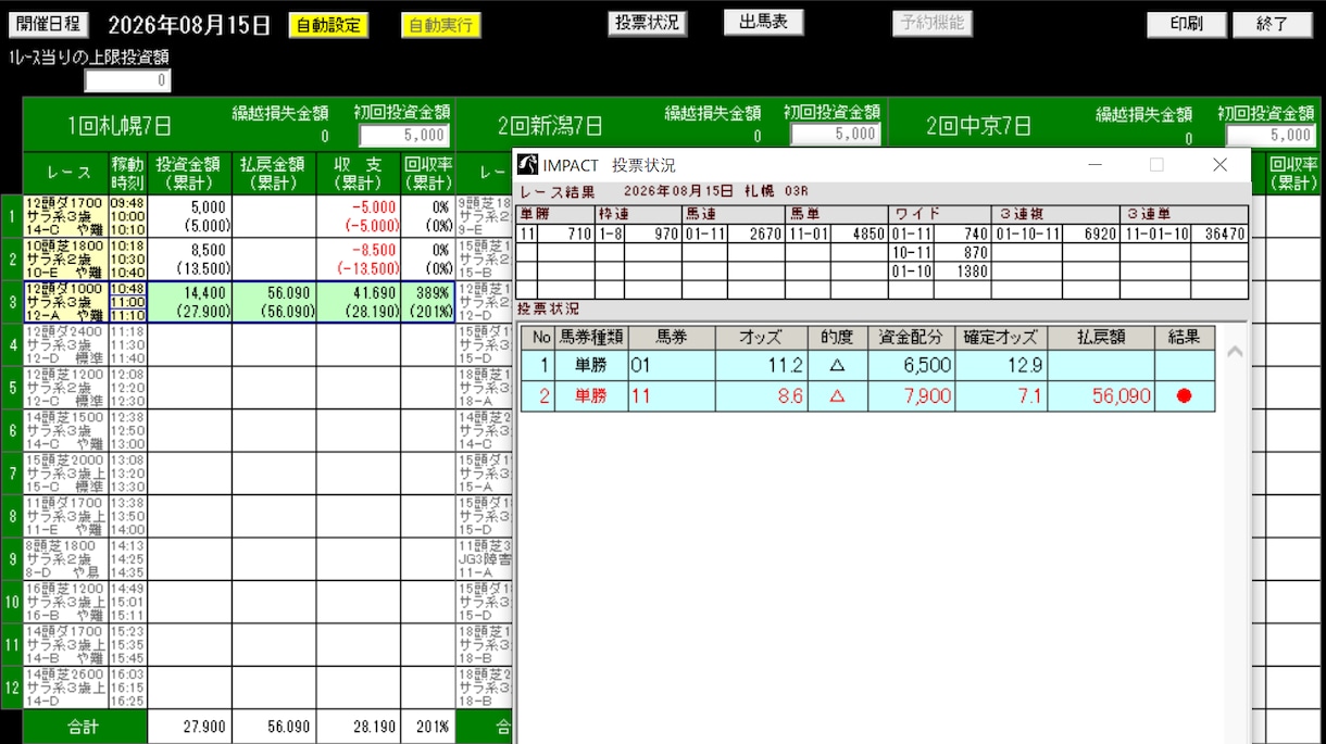 JRA・攻略済みの競馬予想ツールを提供します 中央競馬は単勝一択！！画像のエビデンスを要チェック★ イメージ2