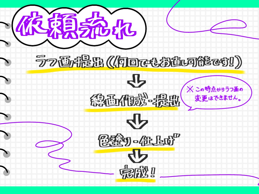 みんなの目を惹く！可愛いデフォルメイラスト描きます オリキャラや夢絵などデジタルで描かせていただきます イメージ4