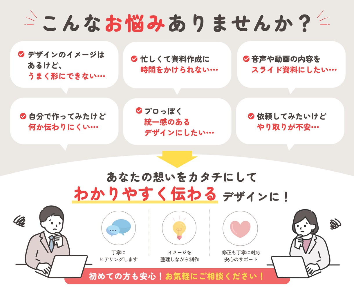 見やすく伝わるスライド作ります Canva・Googleスライド対応｜修正も柔軟に承ります イメージ2