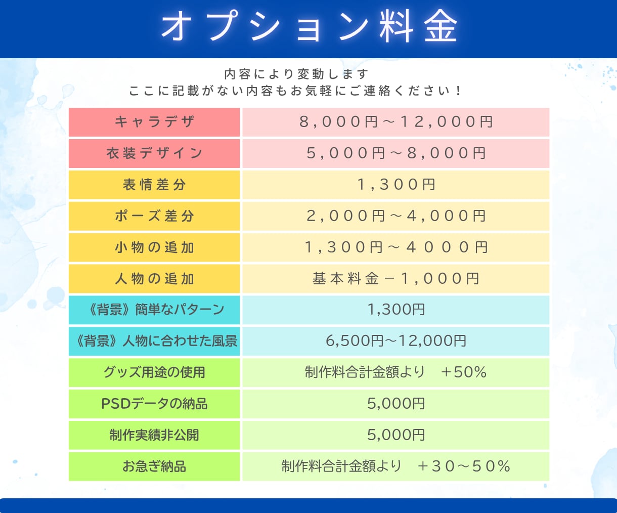商用OK！ふんわりやわらかポップなイラスト描きます 初めての方も大歓迎！気軽に相談であなただけの一枚を制作します イメージ8