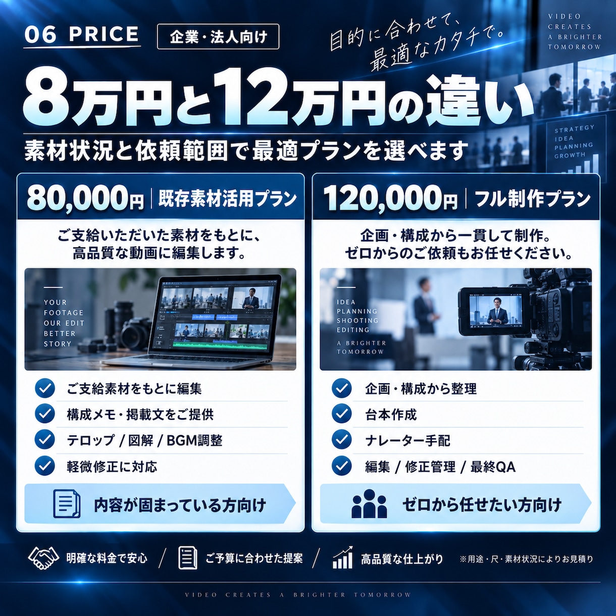 企業PR・YouTube長尺動画を制作します 5〜7分の長尺動画｜編集・図解・品質確認まで対応 イメージ6