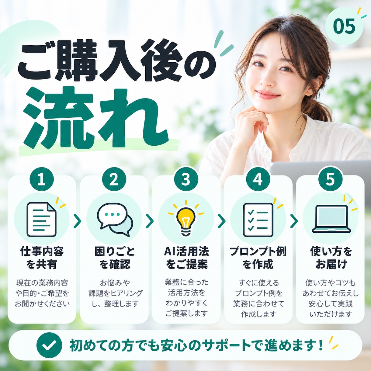 あなたの仕事に合うAI活用法を提案します ChatGPT初心者向けにすぐ使える方法を整理 イメージ5