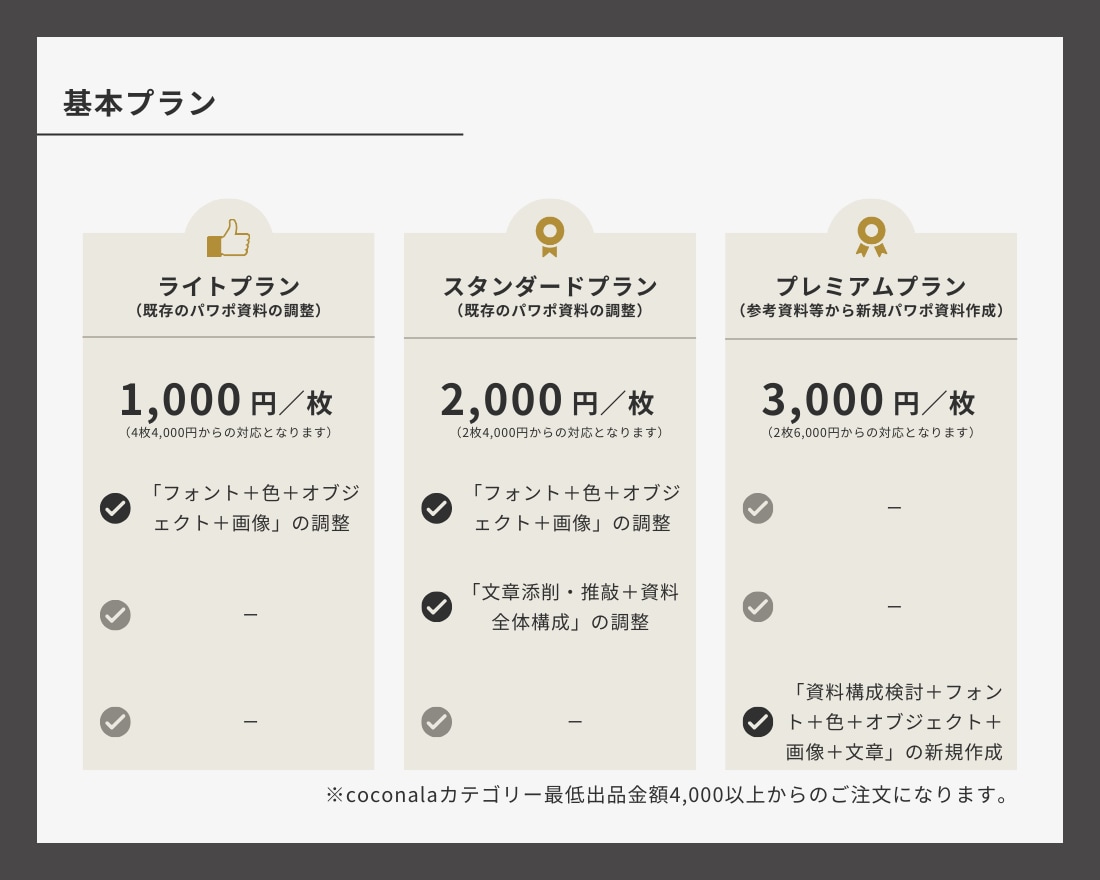 論理構造を意識した商談用パワポ資料を作成します ～大手企業との契約実績500件以上～ イメージ5