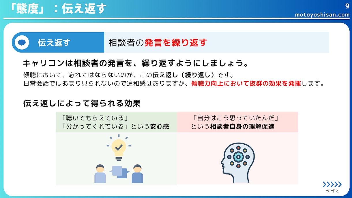 120分キャリコン面接基礎講座＆ロープレ練習します ≫初ロープレで悩んでいる方へ向けた講座です【資料は無料提供】 イメージ5