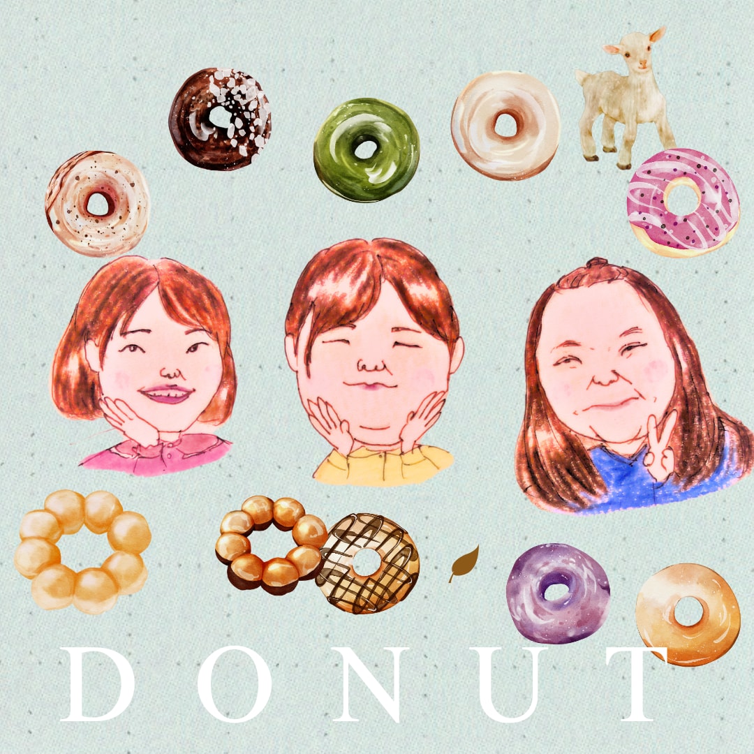 似顔絵アイコン手作りします さらにその方に合ったイメージをセレクトして着せ替えできます。 イメージ8