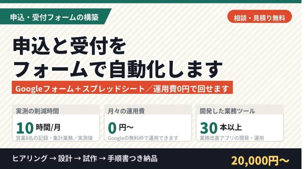 Googleフォームで受付の仕組みを作ります フォームとスプレッドシート連携。運用費0円で回せます イメージ1