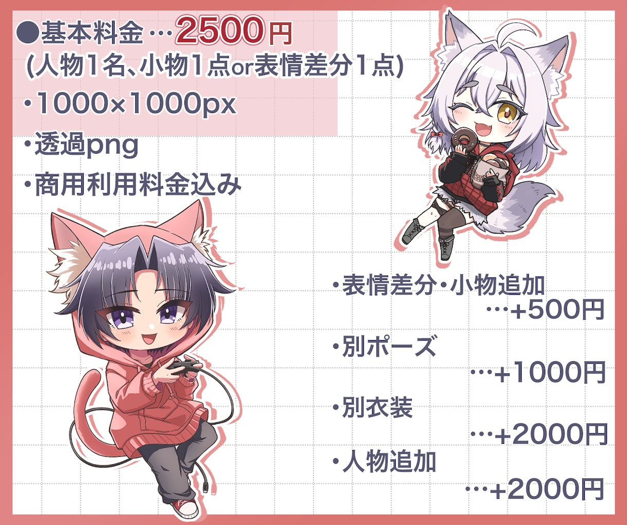 目ぱっちり！かわいいミニキャラを描きます Youtube、サムネ、SNSなどにお使いいただけます！ イメージ2