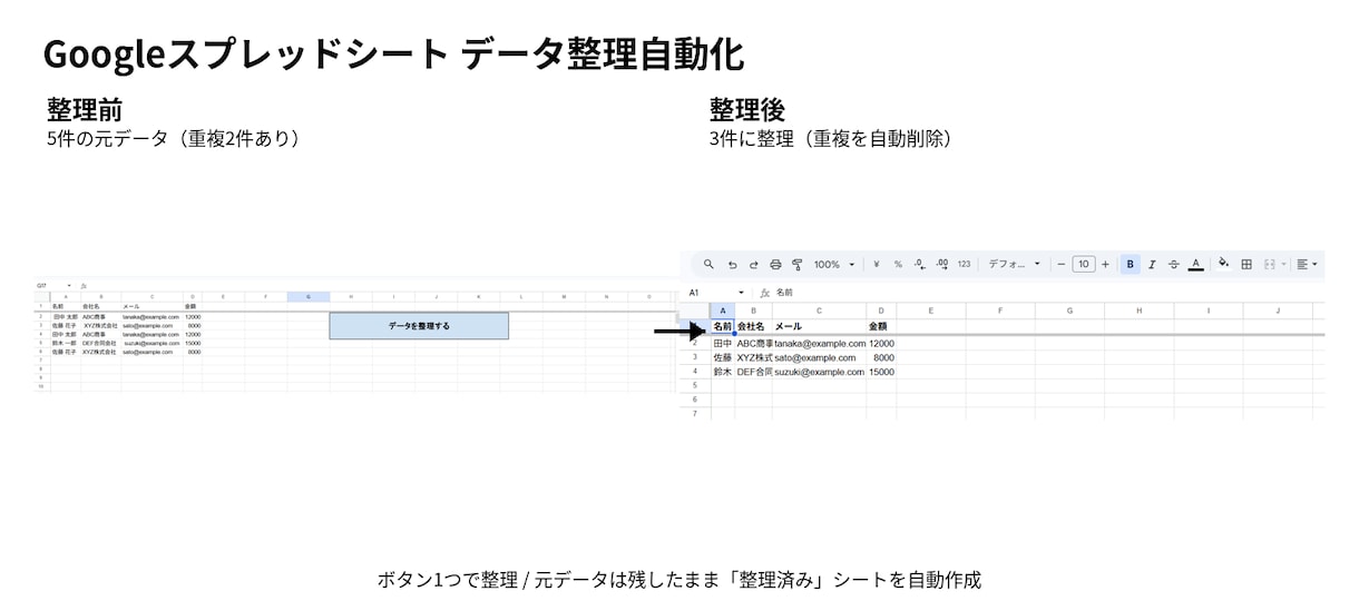 Googleスプレッドシートの作業を自動化します 面倒なデータ整理・重複削除をボタン1つで効率化 イメージ1