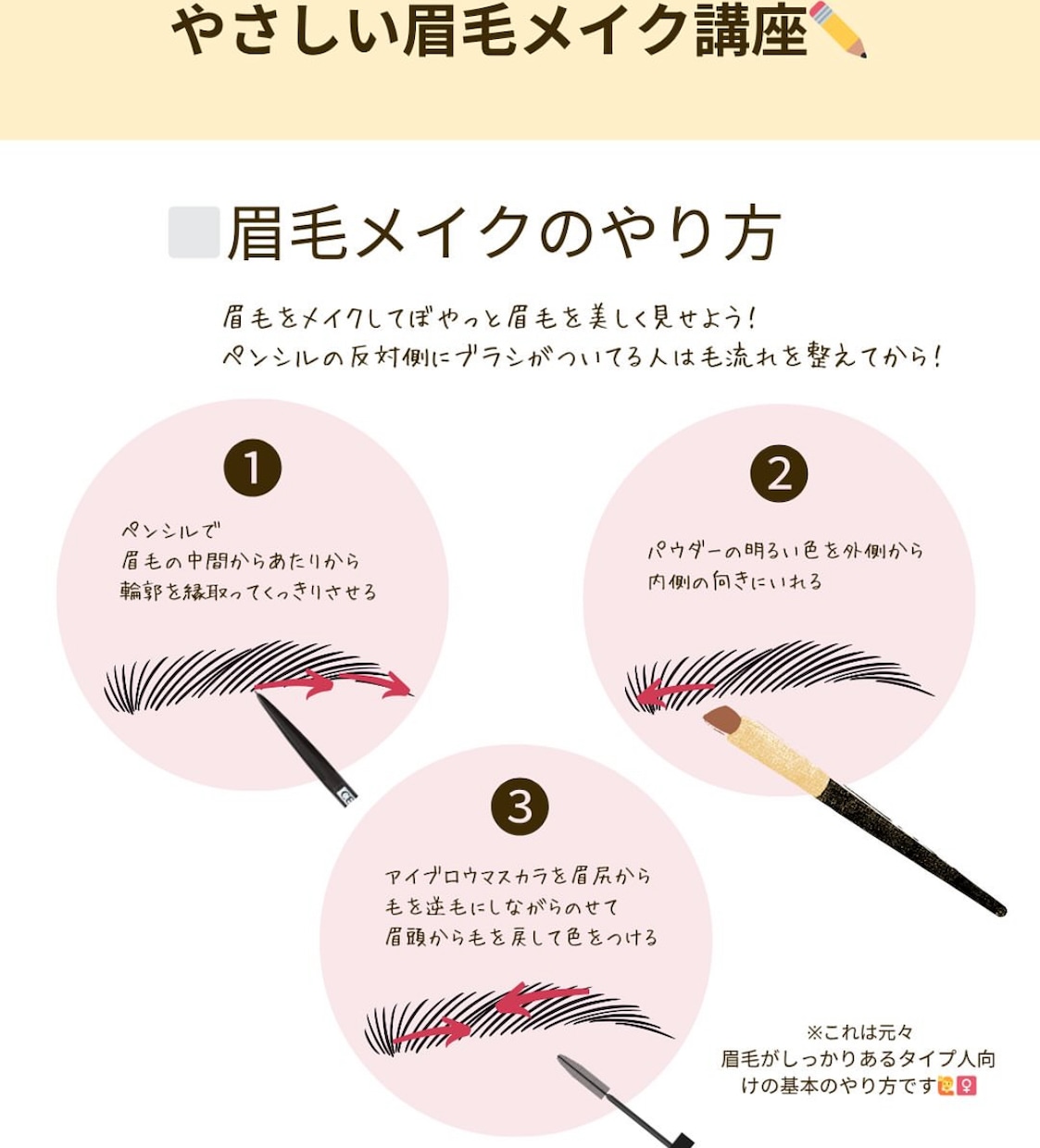 男女OK！似合わせ眉毛をご提案いたします 眉毛で印象を変えて新しい自分に出会うきっかけに♪ イメージ5