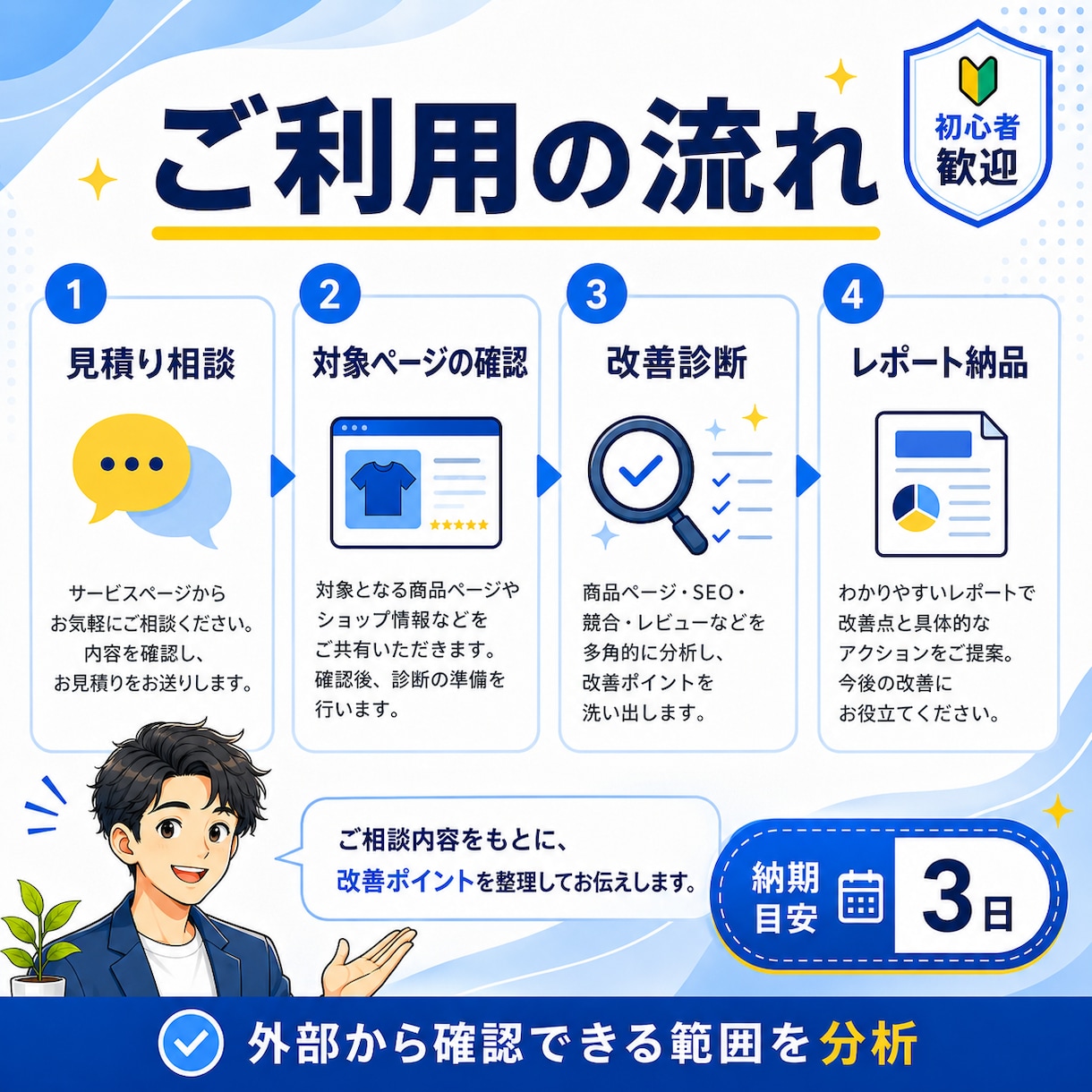楽天市場の店舗・商品ページを診断します 店舗/商品ページを確認し改善すべきポイントを3点お伝えします イメージ4