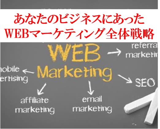 プロがウェブ集客全体をコンサルします あなたの事業にあった、SEOやSNSに閉じない、全体戦略を！ イメージ1