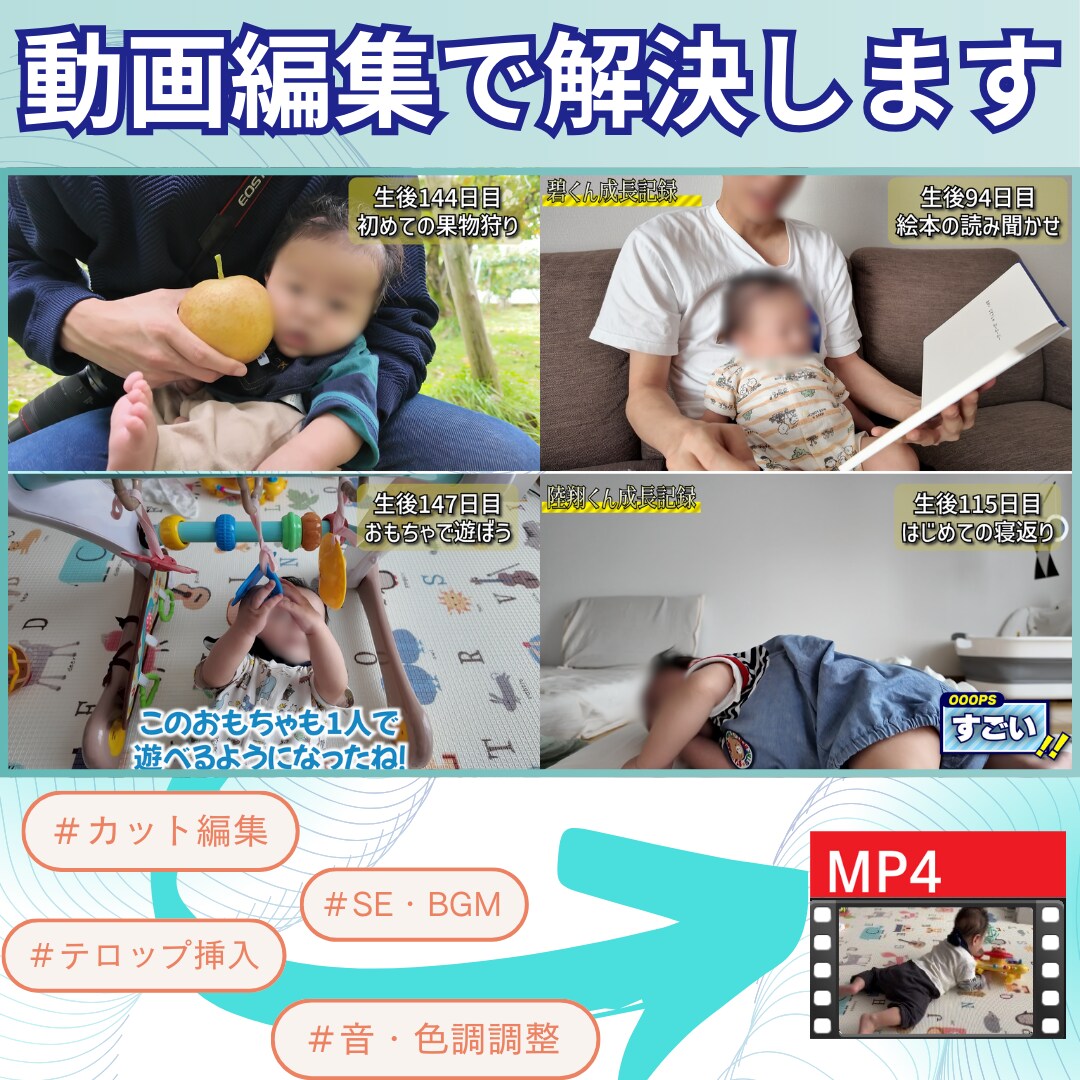 動画編集者が子育て動画を整理しアルバム化します お宮参り・七五三等の撮影データ歓迎。祖父母へのプレゼントへ◎ イメージ3