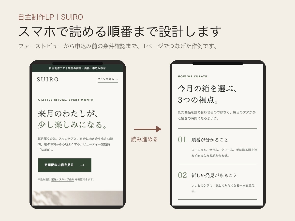 紹介を頼まなくて済むLPを制作します 何を書くかから一緒に決めます。8〜10日でお渡しします イメージ10