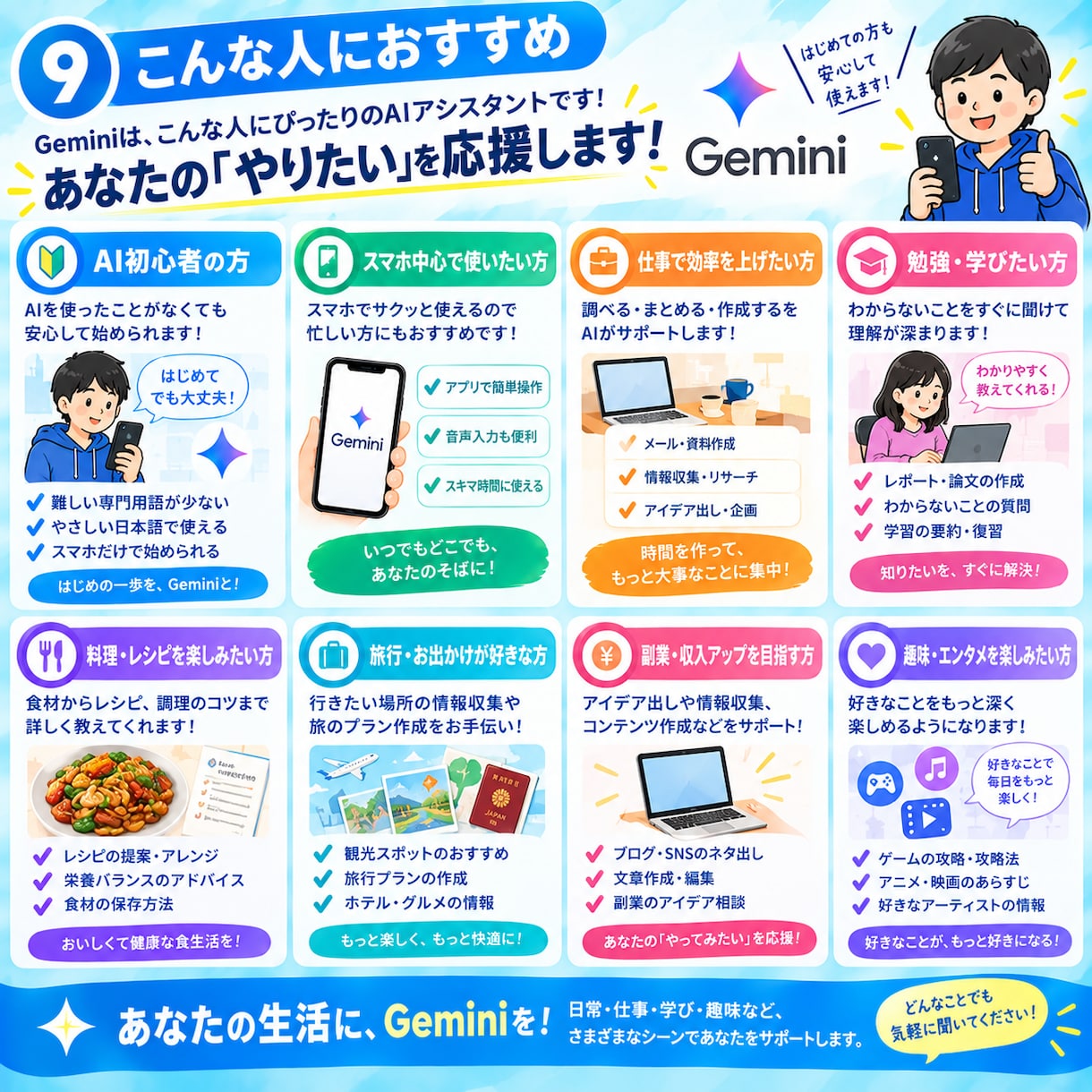 初めてのGeminiの使い方を教えます ダウンロードから基本操作まで丁寧にサポート イメージ9