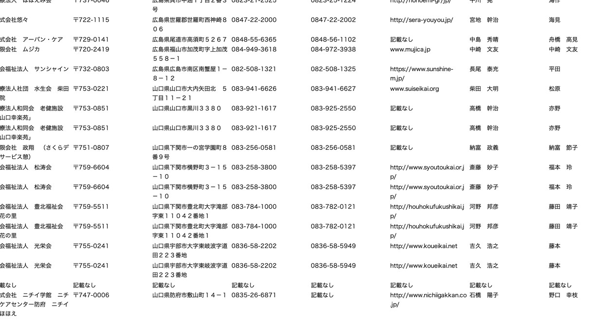 サイト情報　収集・リスト化・スクレイピング　します 自動化プログラムなので迅速正確に収集可能です イメージ1