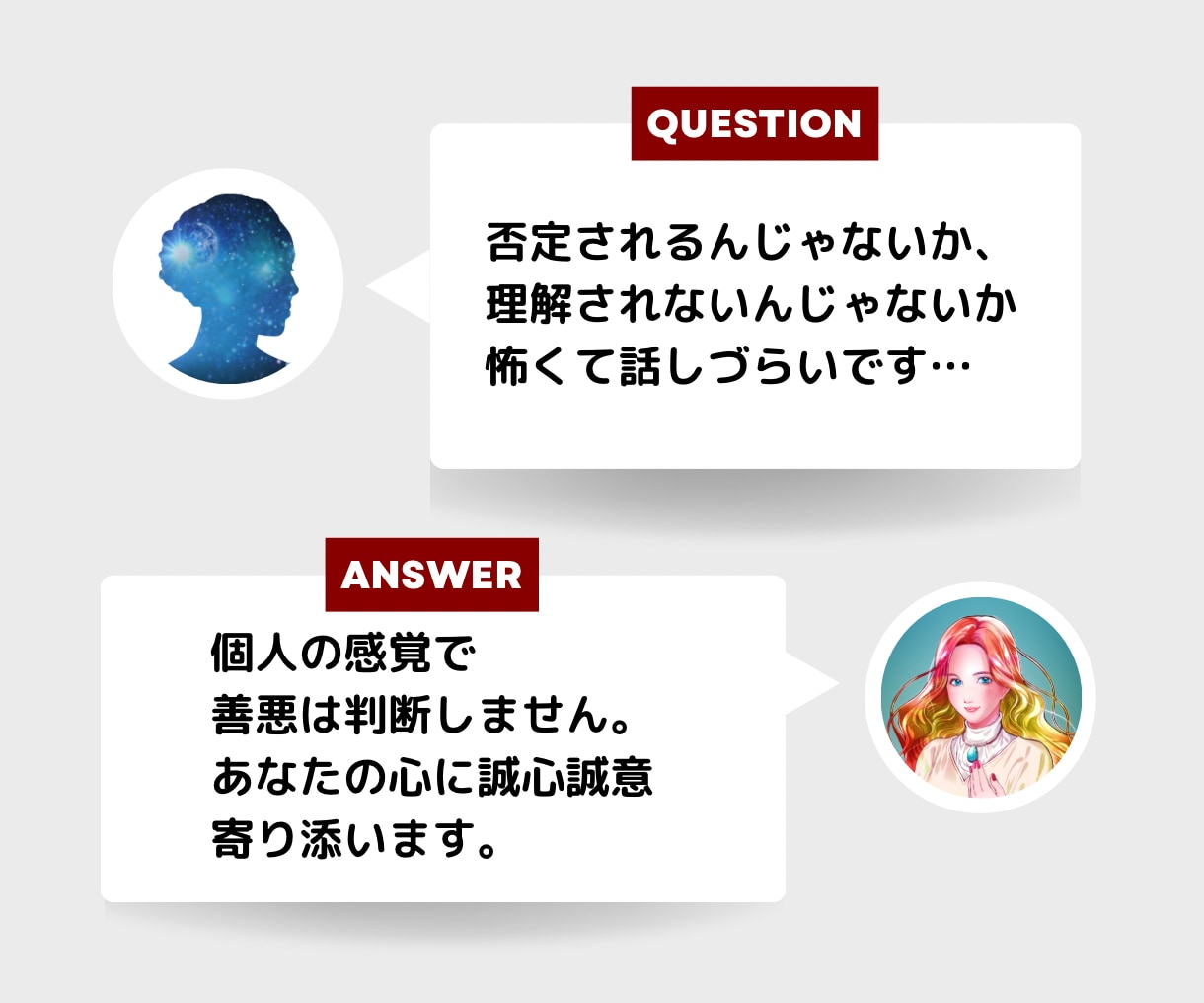 背負い続けた悩みを分解し、可視化・言語化します あなたの頭の中を整理整頓❇️24時間、お話&質問しましょう イメージ6