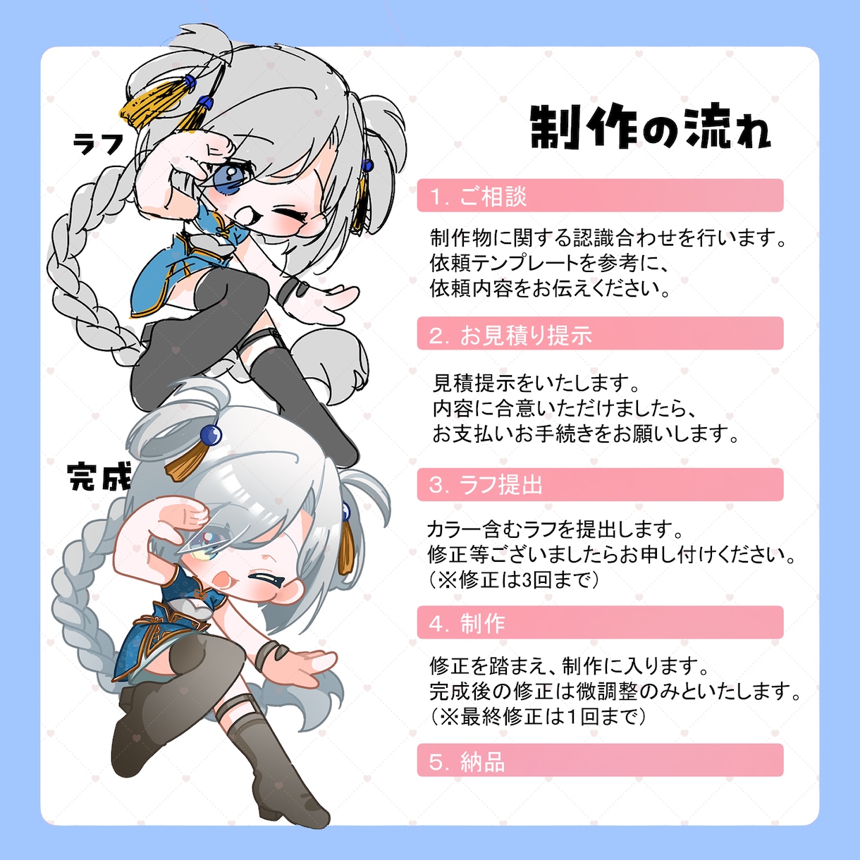 SDキャラ・デフォルメイラスト制作いたします かわいいキャラからゆるい表情差分まで対応可能です！ イメージ3