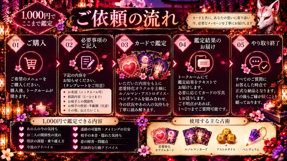 あの人の気持ちをカードで丁寧に読み解きます 片思い・復縁・曖昧な関係・言えない恋も寄り添って鑑定 イメージ5
