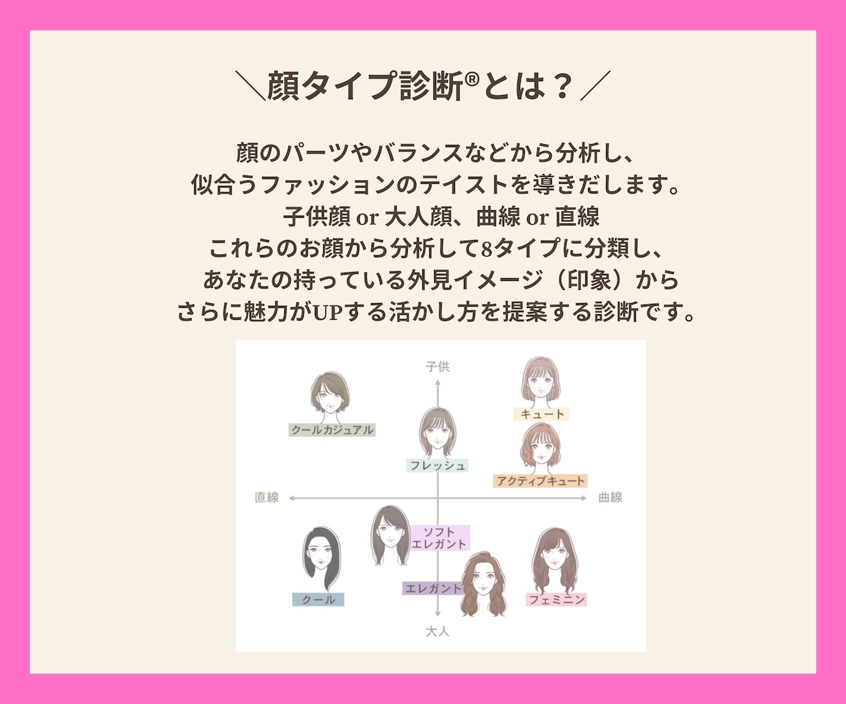 顔タイプ診断®でファッションのモヤモヤを解消します 具体的なアドバイスが欲しい方・客観的にみた似合うを知りたい方 イメージ3