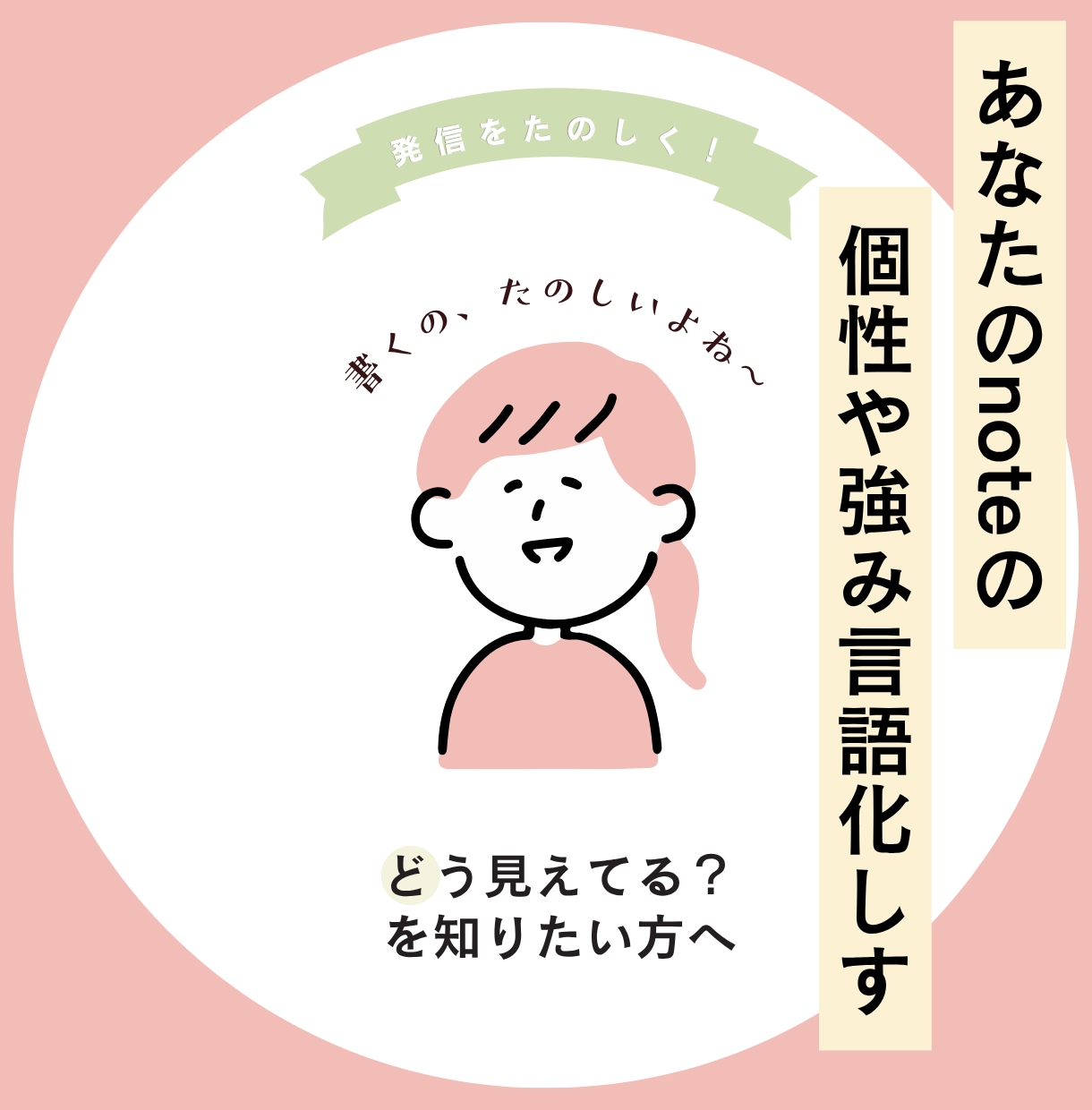 noteアドバイスPDFで振り返りシート作成します 当たり前の中にある「個性」を見つけて楽しく書き続けたい人へ イメージ1