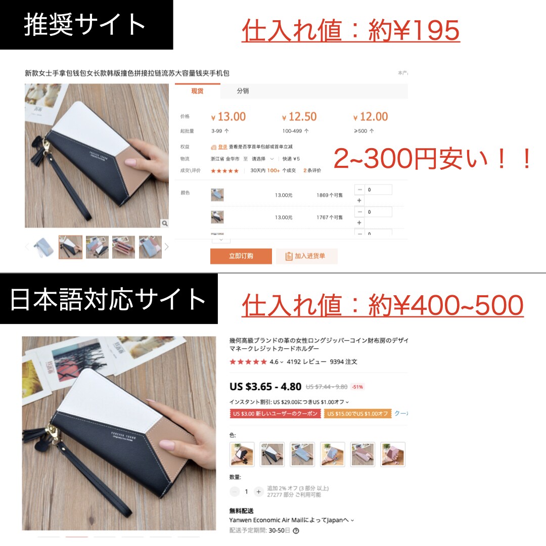 中国輸入商品を最安値で仕入れできる方法教えます 仕入れコストを抑えることが物販では一番重要です イメージ2