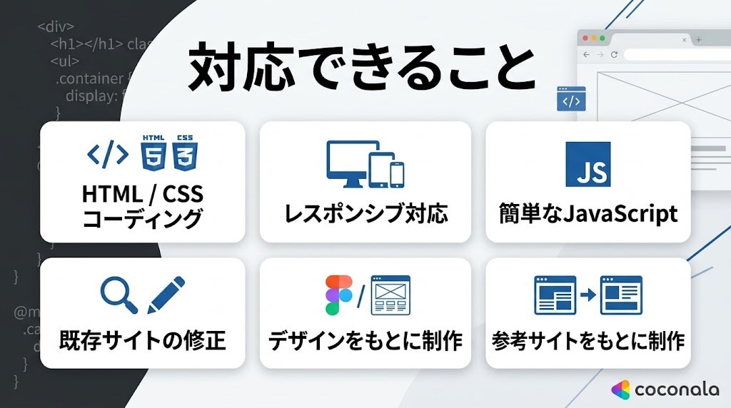 HTML・CSSでWebサイトを格安制作します スマホ対応で見やすいWebサイトを丁寧にコーディングします イメージ2